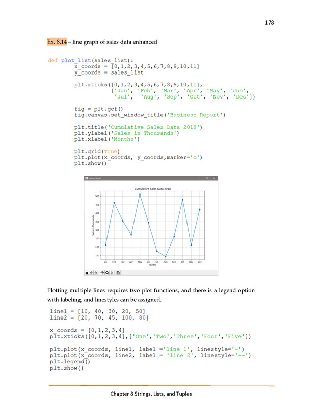 Introduction to Python Programming: Starting Out with IDLE - Strings, Lists, Dictionaries, and Sets 18